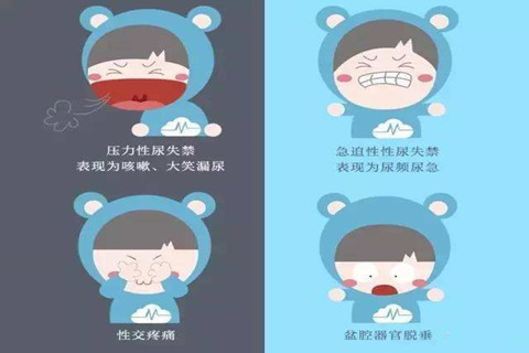 压力性漏尿