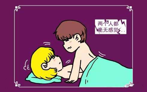 子宫下垂可以同房吗