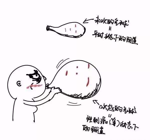 产后妈妈必看